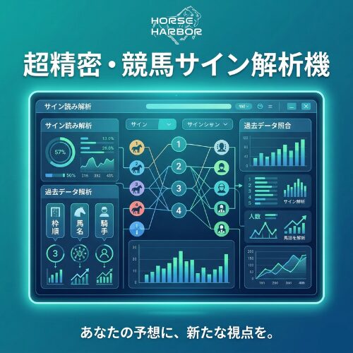 【運試し】競馬サイン診断ツール